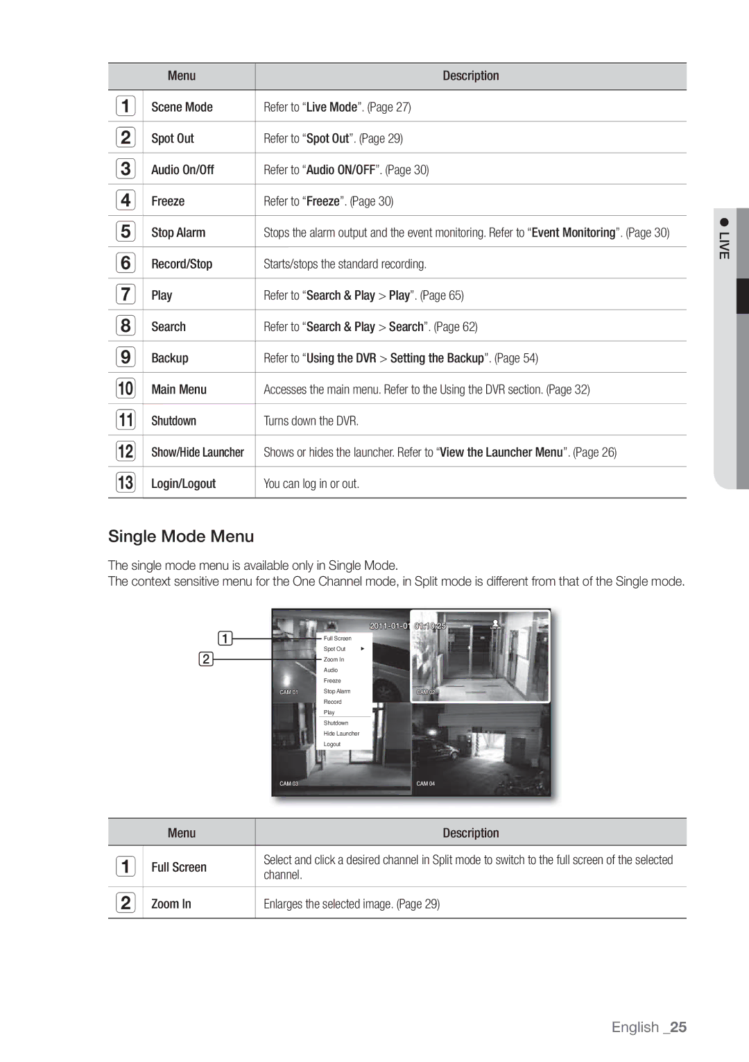 Samsung SDE-3001, SDE-3003, 4 CHANNEL DVR user manual Single Mode Menu 