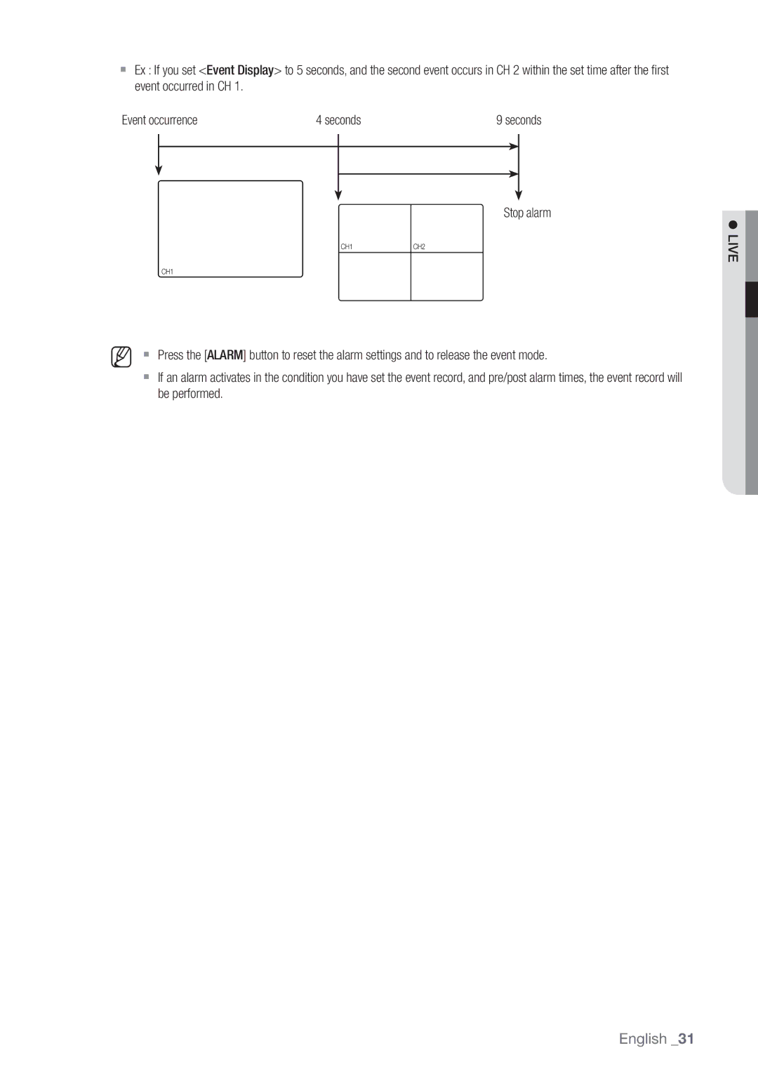 Samsung SDE-3001, SDE-3003, 4 CHANNEL DVR user manual CH2 