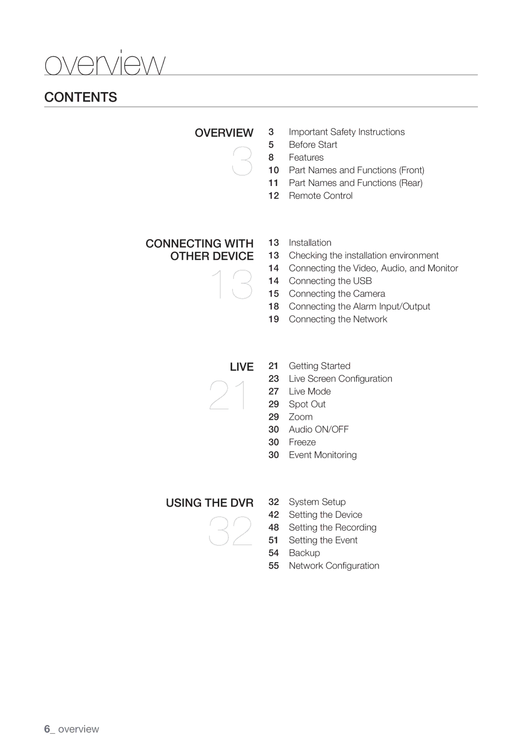 Samsung SDE-3003, SDE-3001, 4 CHANNEL DVR user manual Contents 