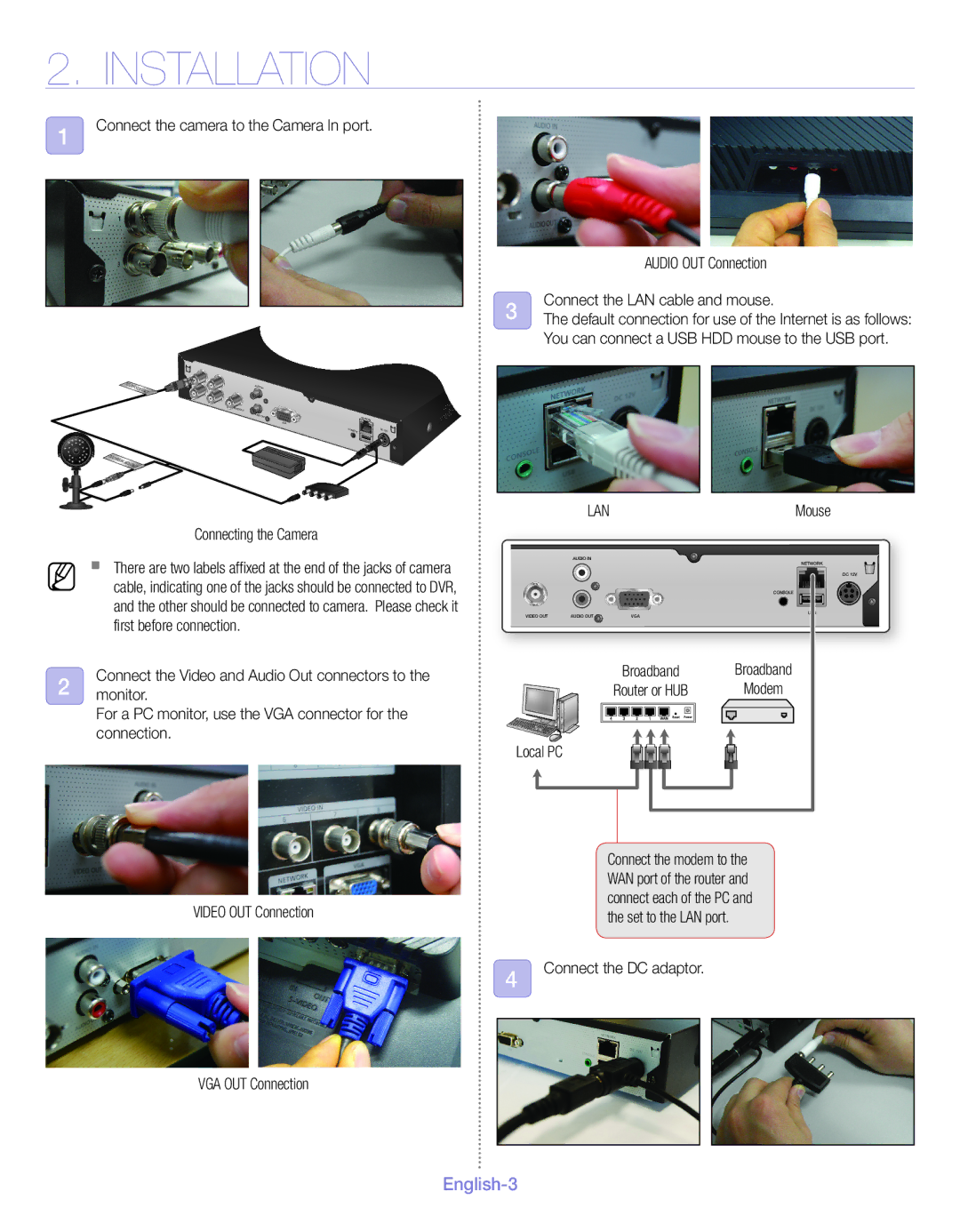 Samsung EZ View Kit, SDE-3004 quick start Installation 