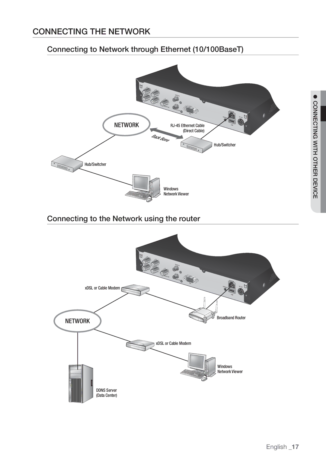 Samsung SDE3004, SDE-3004 user manual Connecting the Network, Connecting to Network through Ethernet 10/100BaseT 