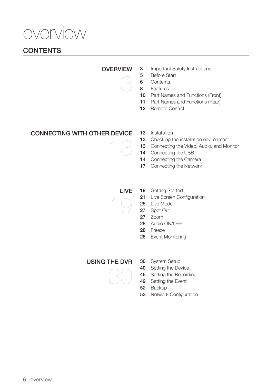 Samsung SDE-3004, SDE3004 user manual Contents 