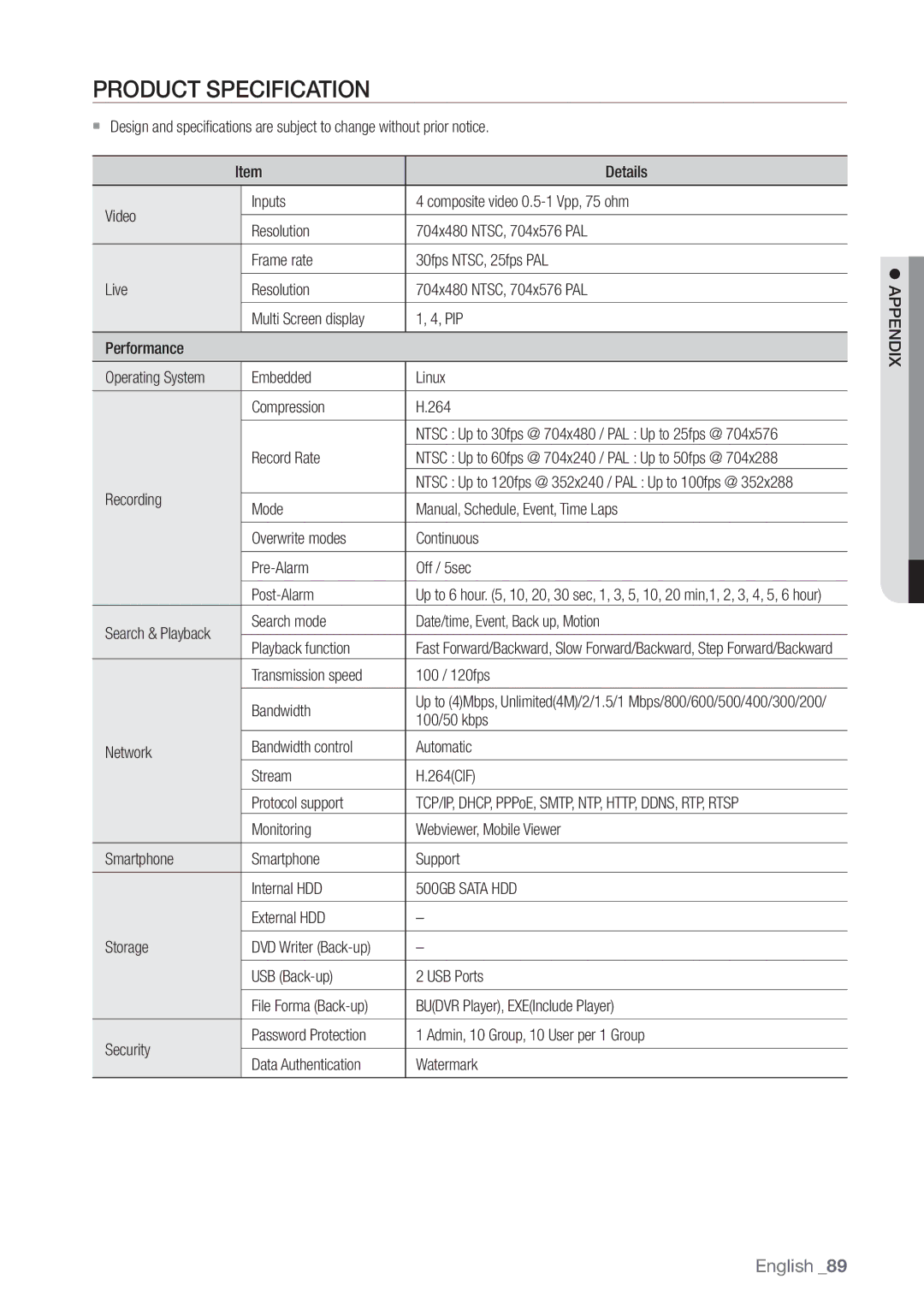 Samsung SDE3004, SDE-3004 user manual Product Specification, 500GB Sata HDD,  Appendix 