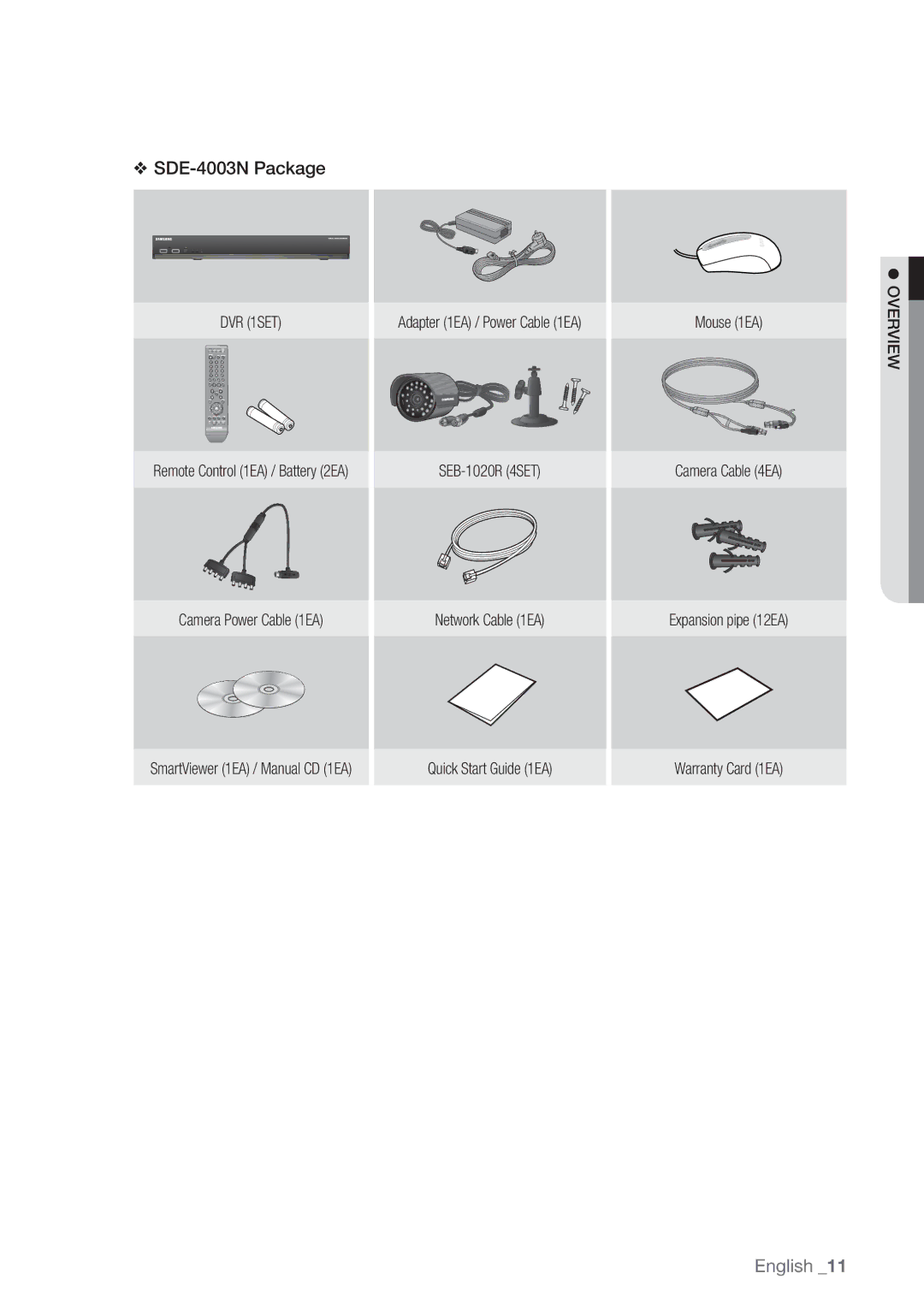 Samsung SDE-400X, SDE5003, SDE-500X, SDE-5003 user manual SDE-4003N Package, Camera Power Cable 1EA 