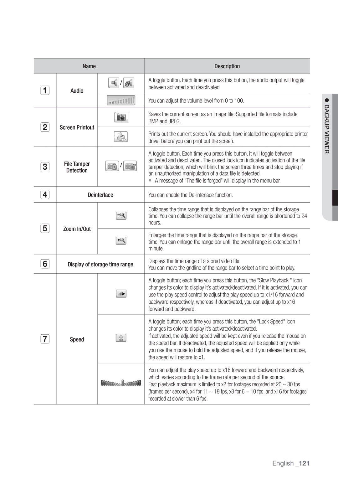 Samsung SDE-500X, SDE5003, SDE-5003, SDE-400X user manual  Backup Viewer 