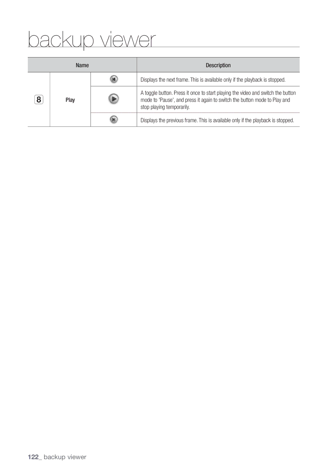 Samsung SDE-5003, SDE5003, SDE-500X, SDE-400X user manual Play, Stop playing temporarily 