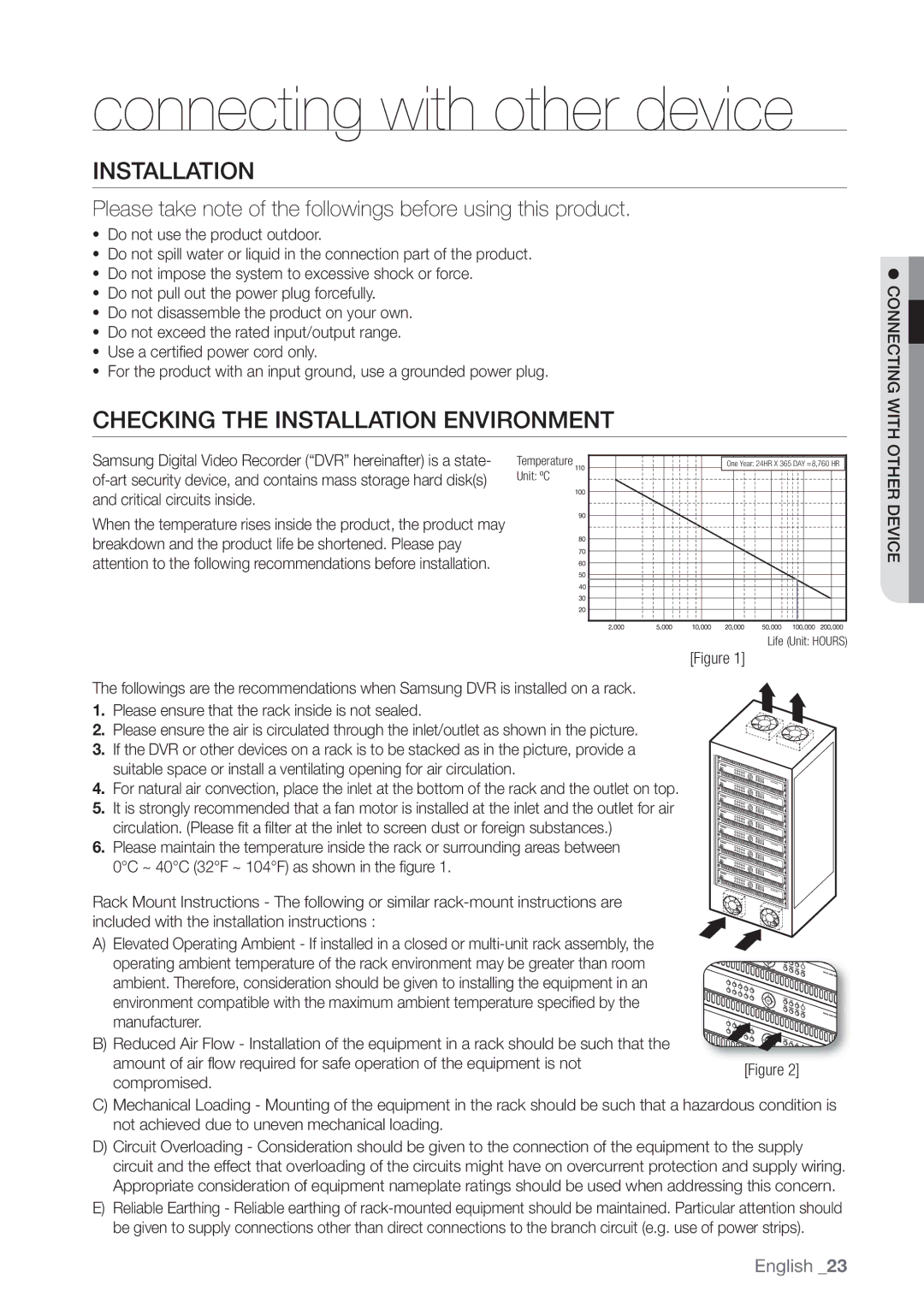 Samsung SDE-400X, SDE5003, SDE-500X, SDE-5003 Checking the Installation Environment,  Connecting with, Other Device 