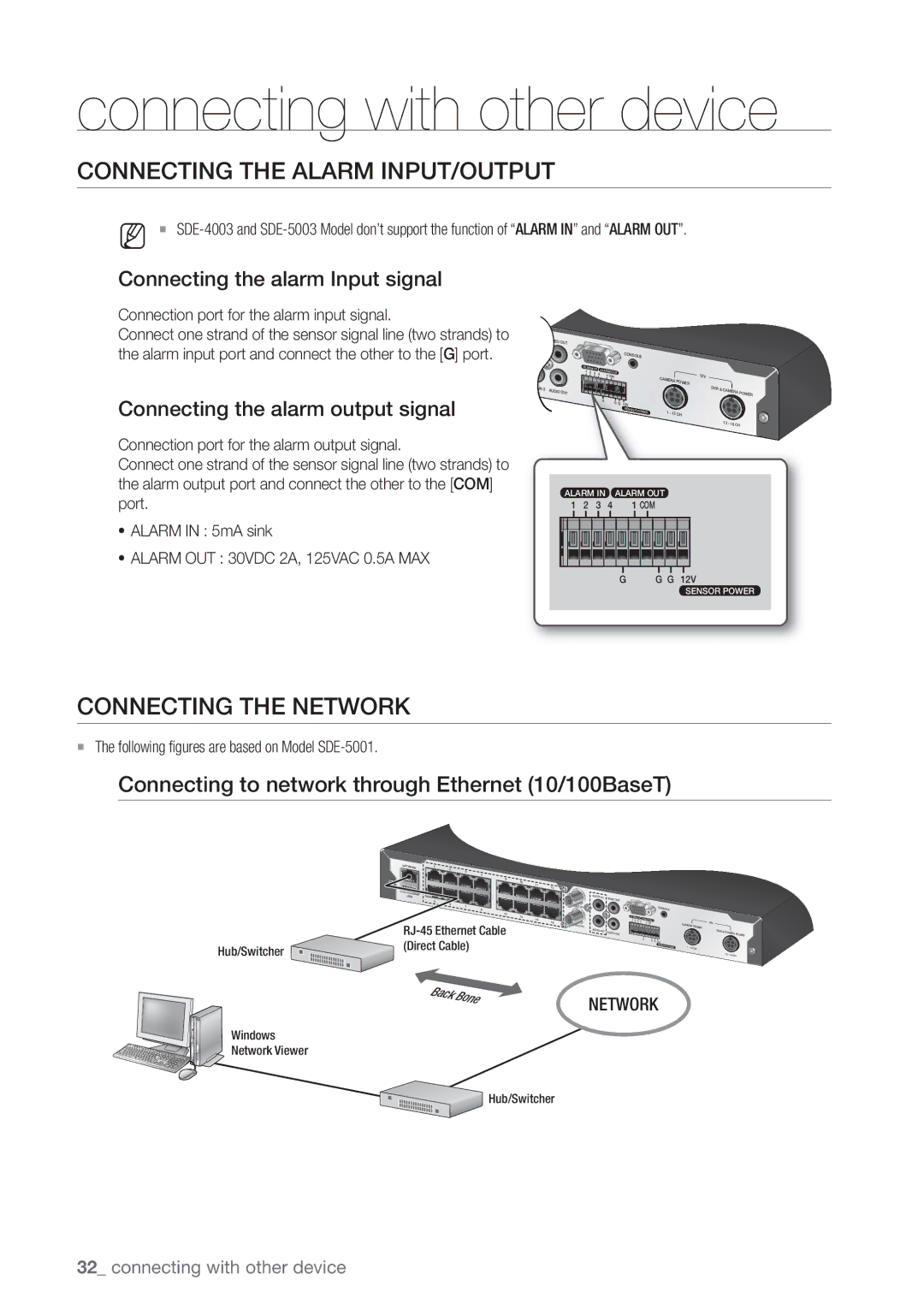 Samsung SDE5003, SDE-500X Connecting the Alarm INPUT/OUTPUT, Connecting the Network, Connecting the alarm Input signal 