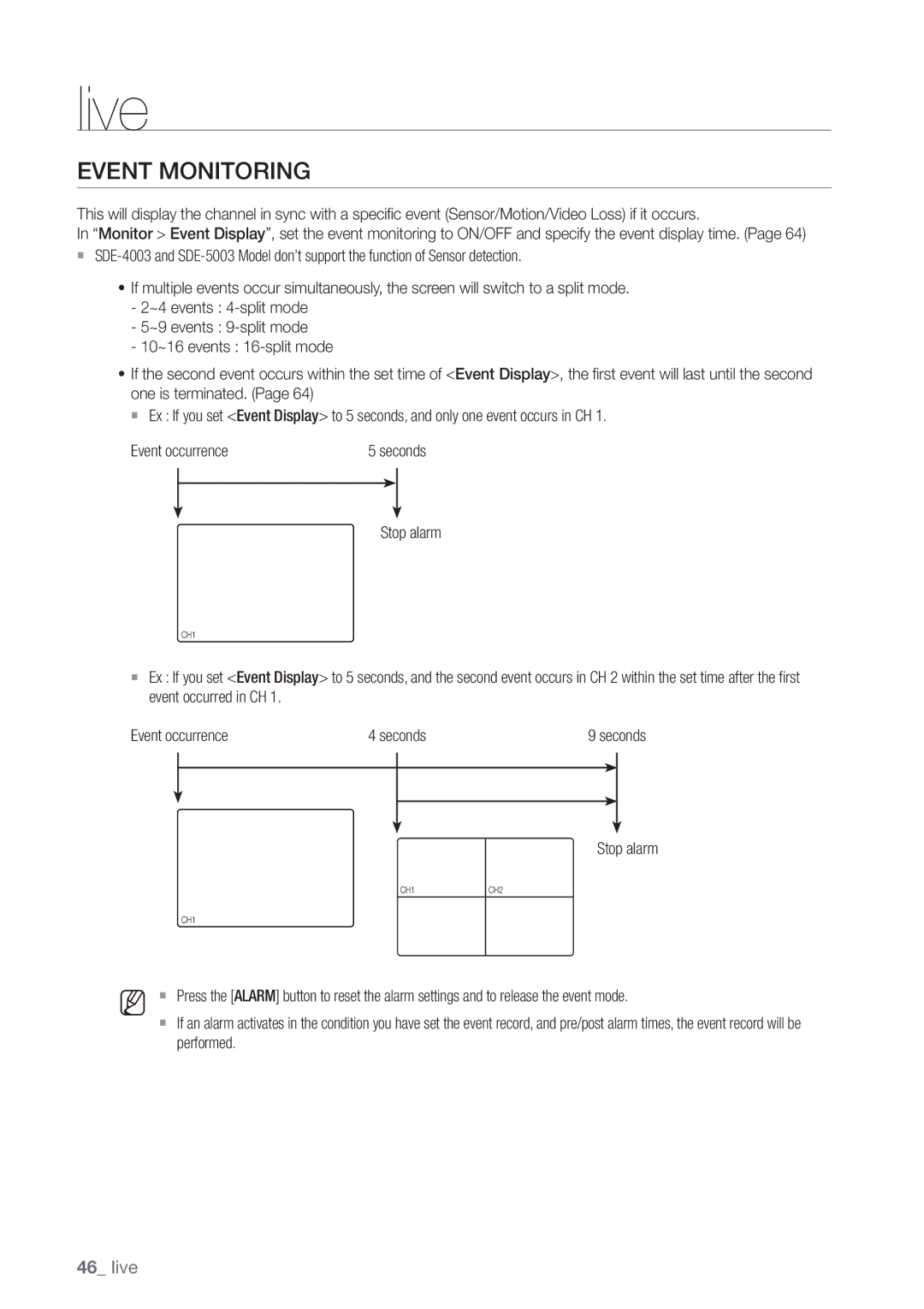 Samsung SDE-5003, SDE5003, SDE-500X, SDE-400X user manual Event Monitoring, Stop alarm 