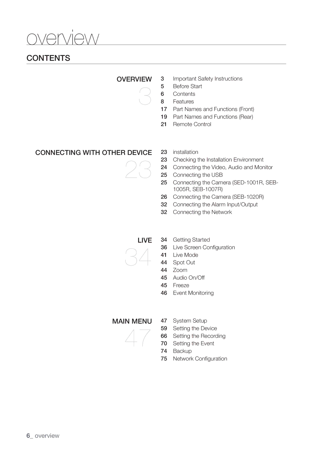 Samsung SDE-5003, SDE5003, SDE-500X, SDE-400X user manual Contents 