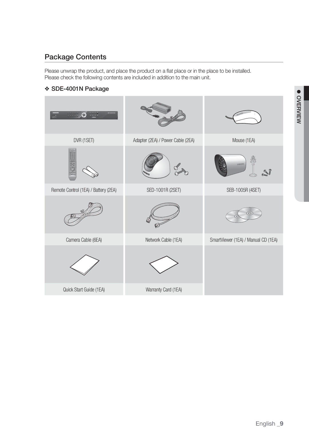 Samsung SDE-500X, SDE5003, SDE-5003, SDE-400X user manual Package Contents 