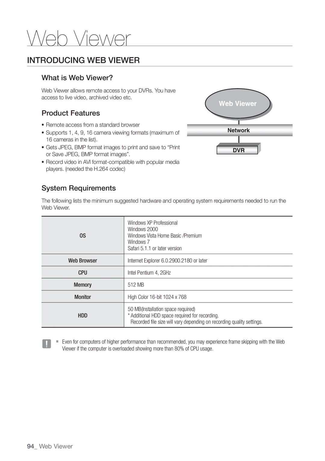 Samsung SDE-5003, SDE5003, SDE-500X Introducing WEB Viewer, What is Web Viewer?, Product Features, System Requirements 