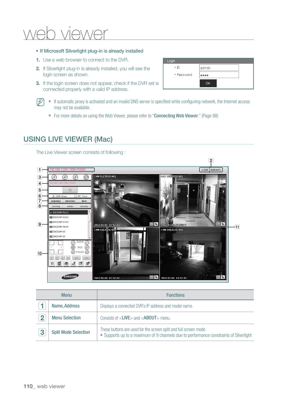 Samsung SDHP4080 user manual Using Live Viewer Mac 