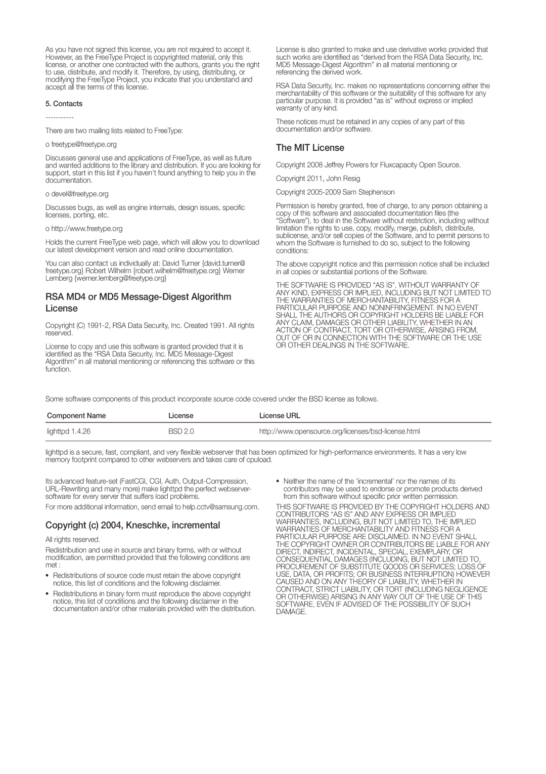 Samsung SDHP4080 RSA MD4 or MD5 Message-Digest Algorithm License, MIT License, Copyright c 2004, Kneschke, incremental 