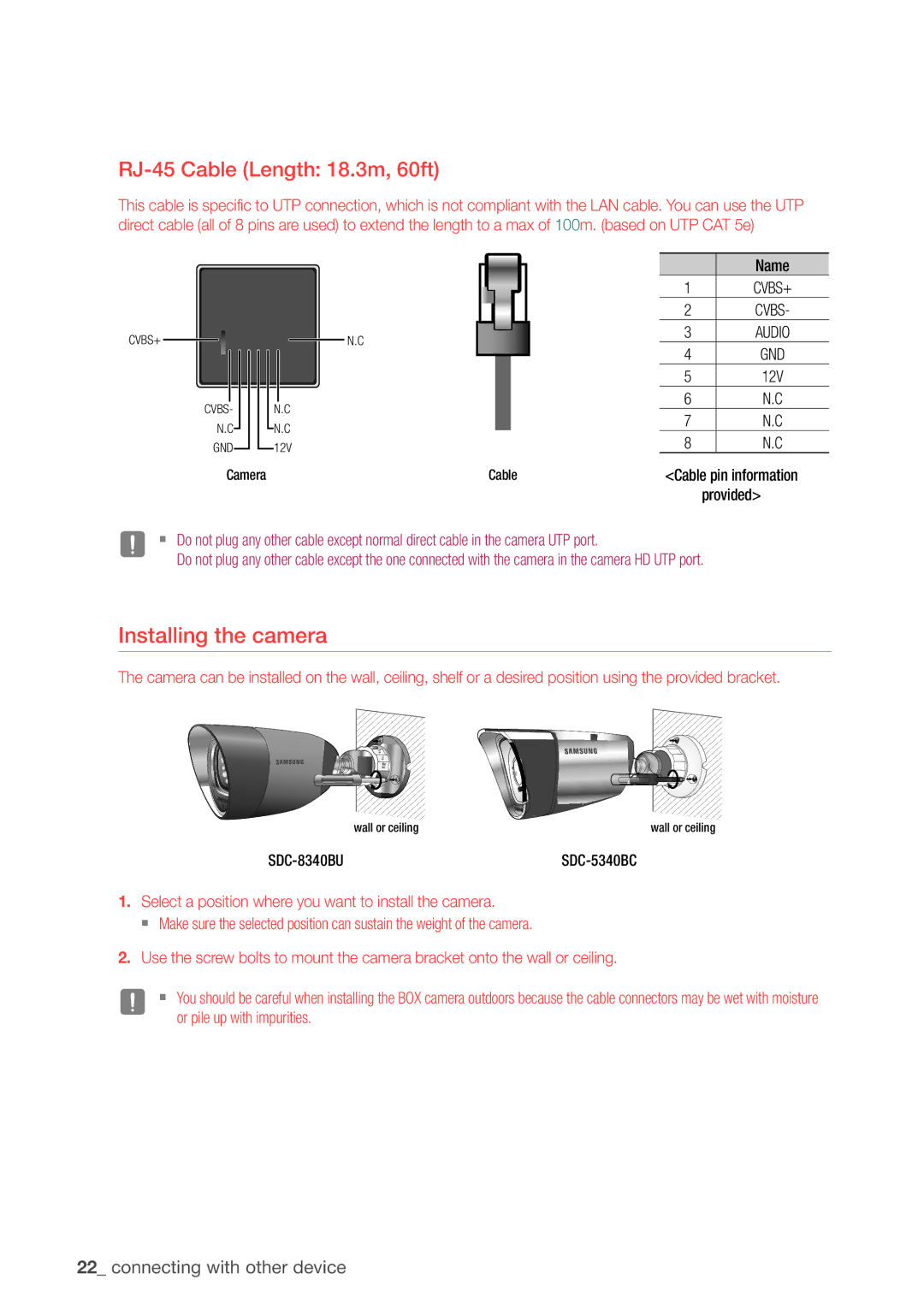 Samsung SDHP4080 user manual Name, CVBS+ Cvbs Audio GND, 12V Cable pin information Provided, SDC-8340BU SDC-5340BC 