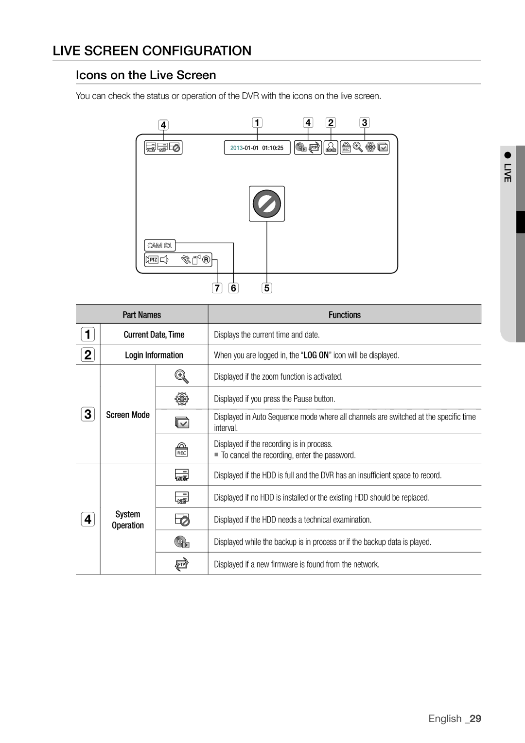 Samsung SDHP4080 user manual Live Screen Configuration, Icons on the Live Screen 