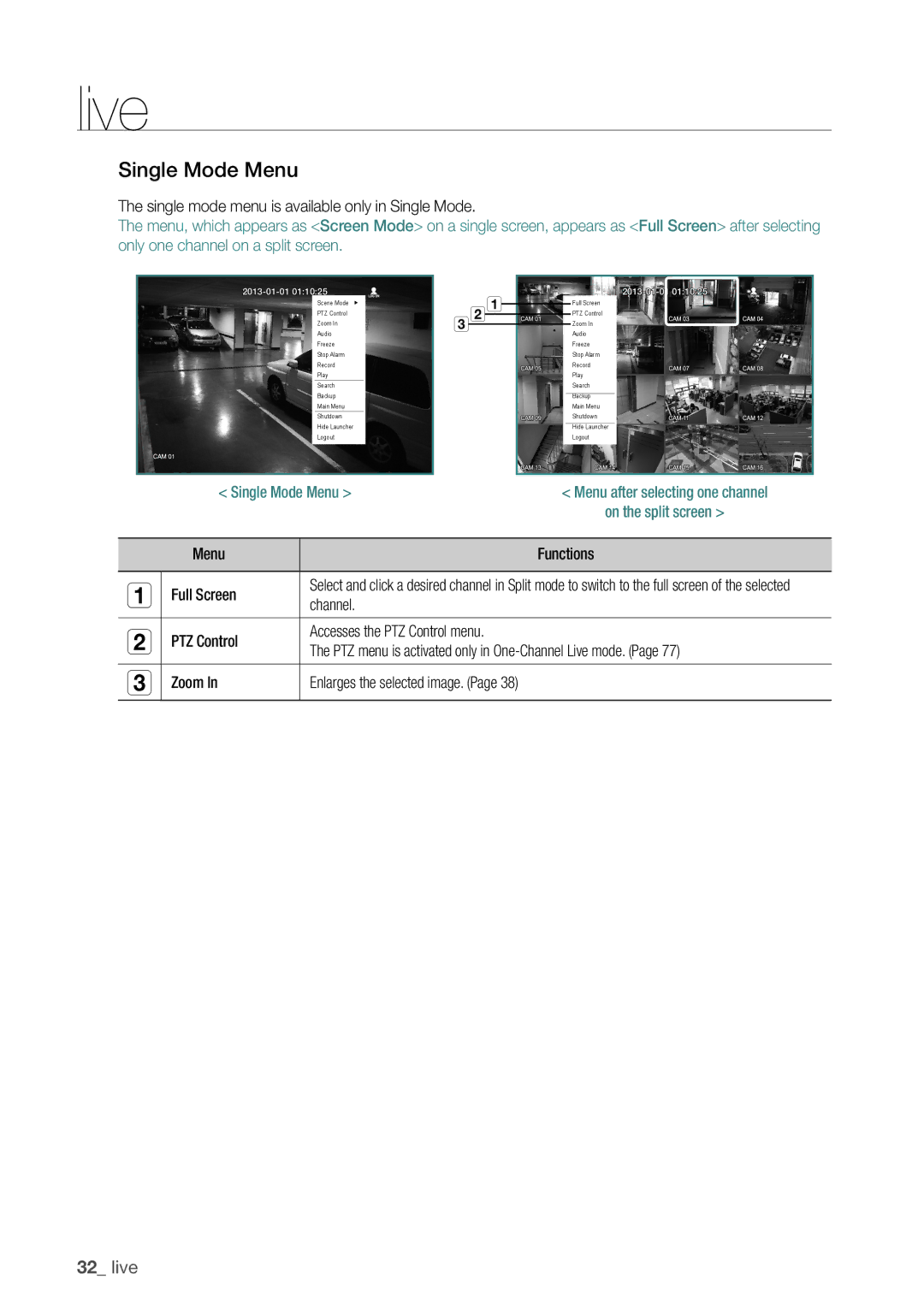 Samsung SDHP4080 Single Mode Menu, Single mode menu is available only in Single Mode, Menu Functions Full Screen, Channel 