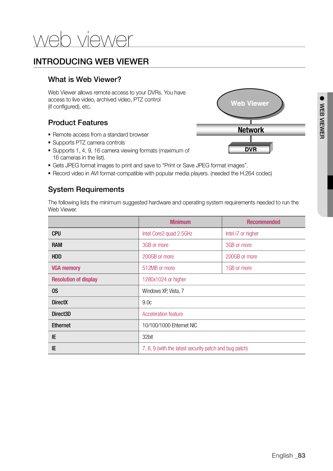 Samsung SDHP4080 Introducing Web Viewer, What is Web Viewer?, Product Features, System Requirements, If configured, etc 