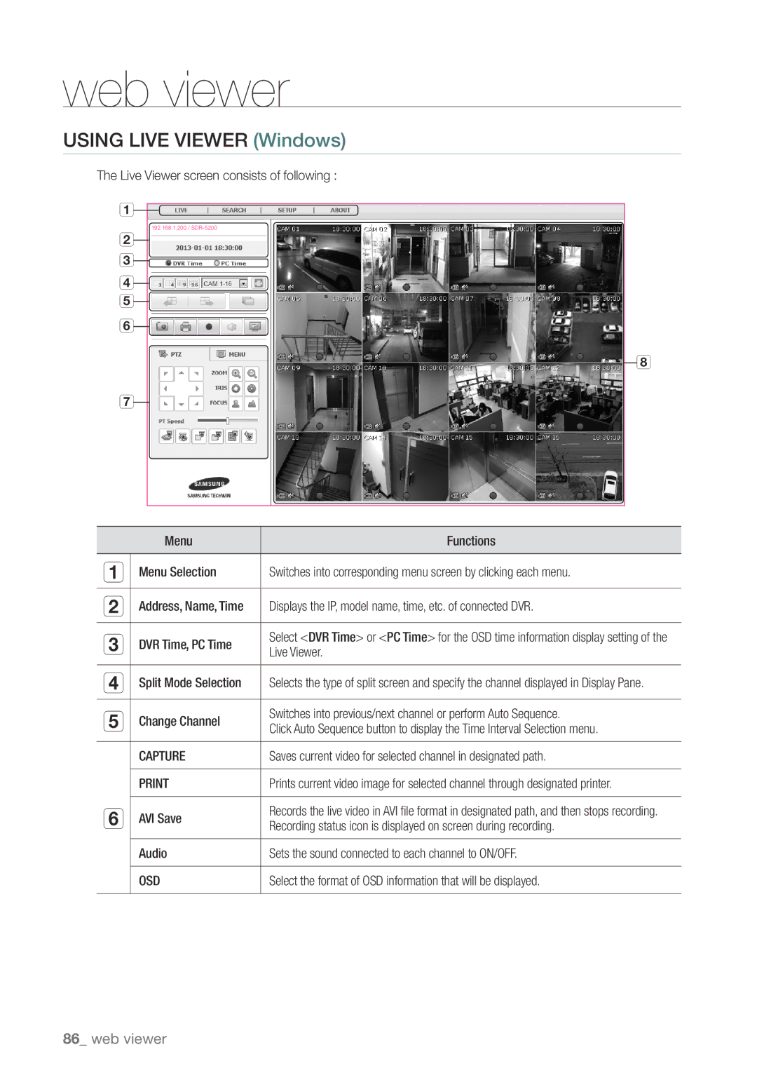 Samsung SDHP4080 user manual Using Live Viewer Windows, Capture, Print, Osd 