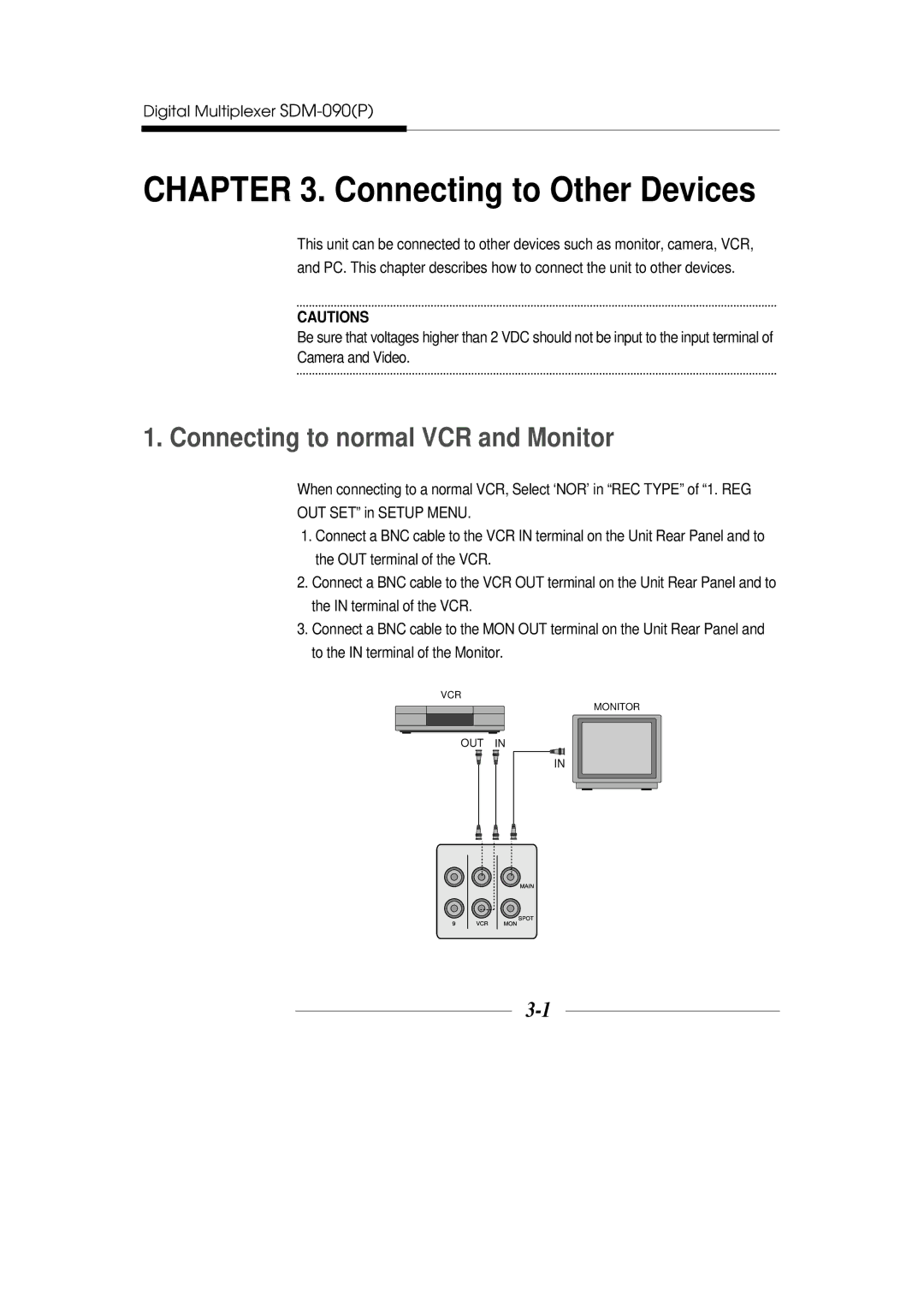 Samsung SDM-090P, SDM-090MP manual Connecting to Other Devices, Connecting to normal VCR and Monitor 