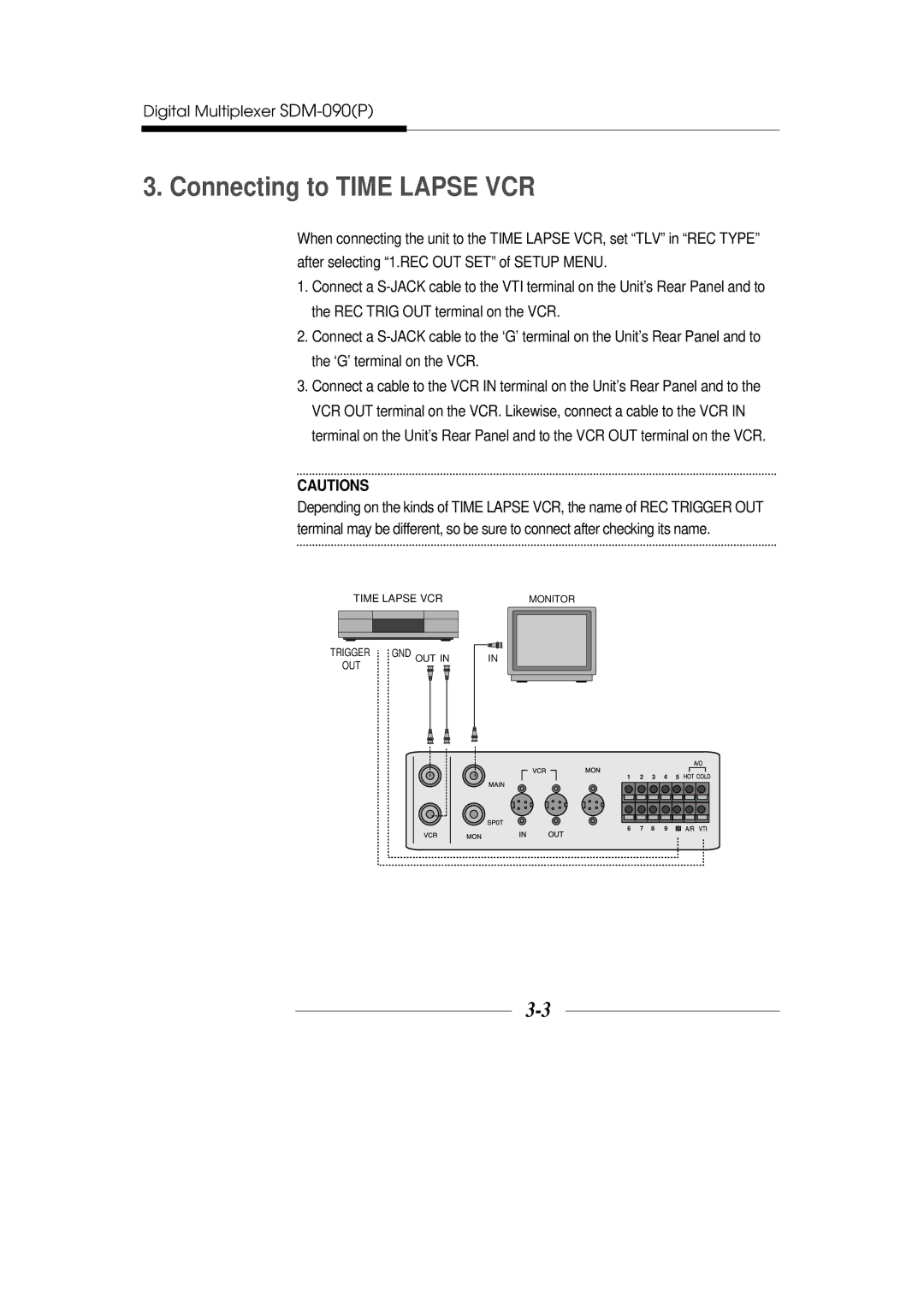 Samsung SDM-090P, SDM-090MP manual Connecting to Time Lapse VCR 