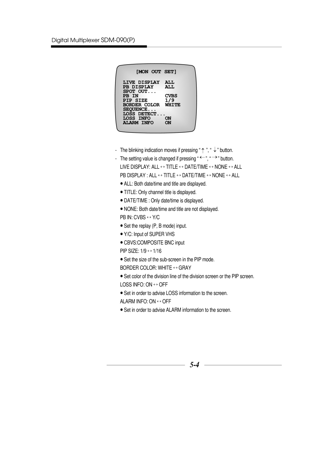 Samsung SDM-090P, SDM-090MP manual All, PB Display ALL Spot OUT Cvbs PIP Size, Sequence Loss Detect Loss Info Alarm Info 