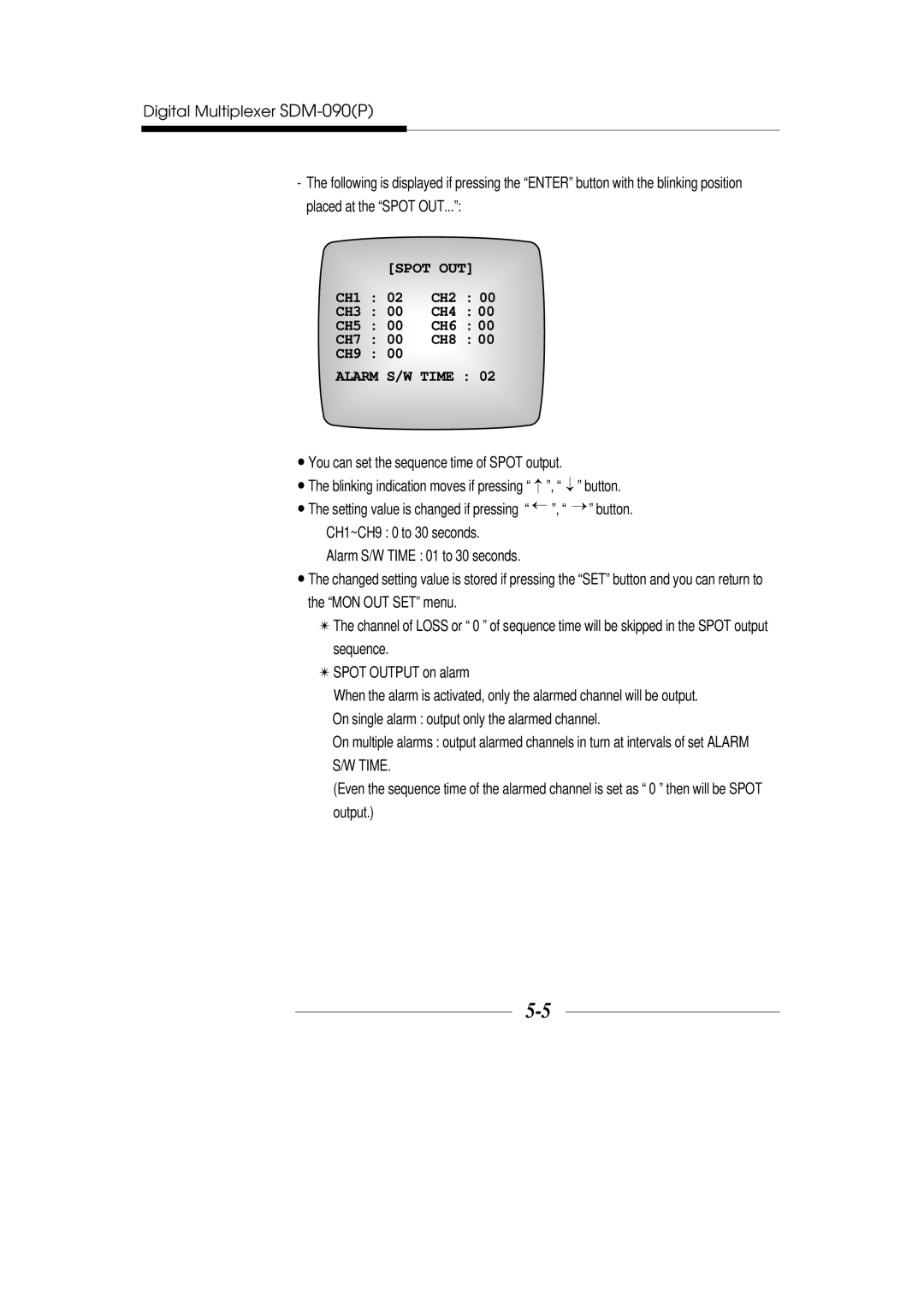 Samsung SDM-090MP, SDM-090P manual Alarm S/W Time 