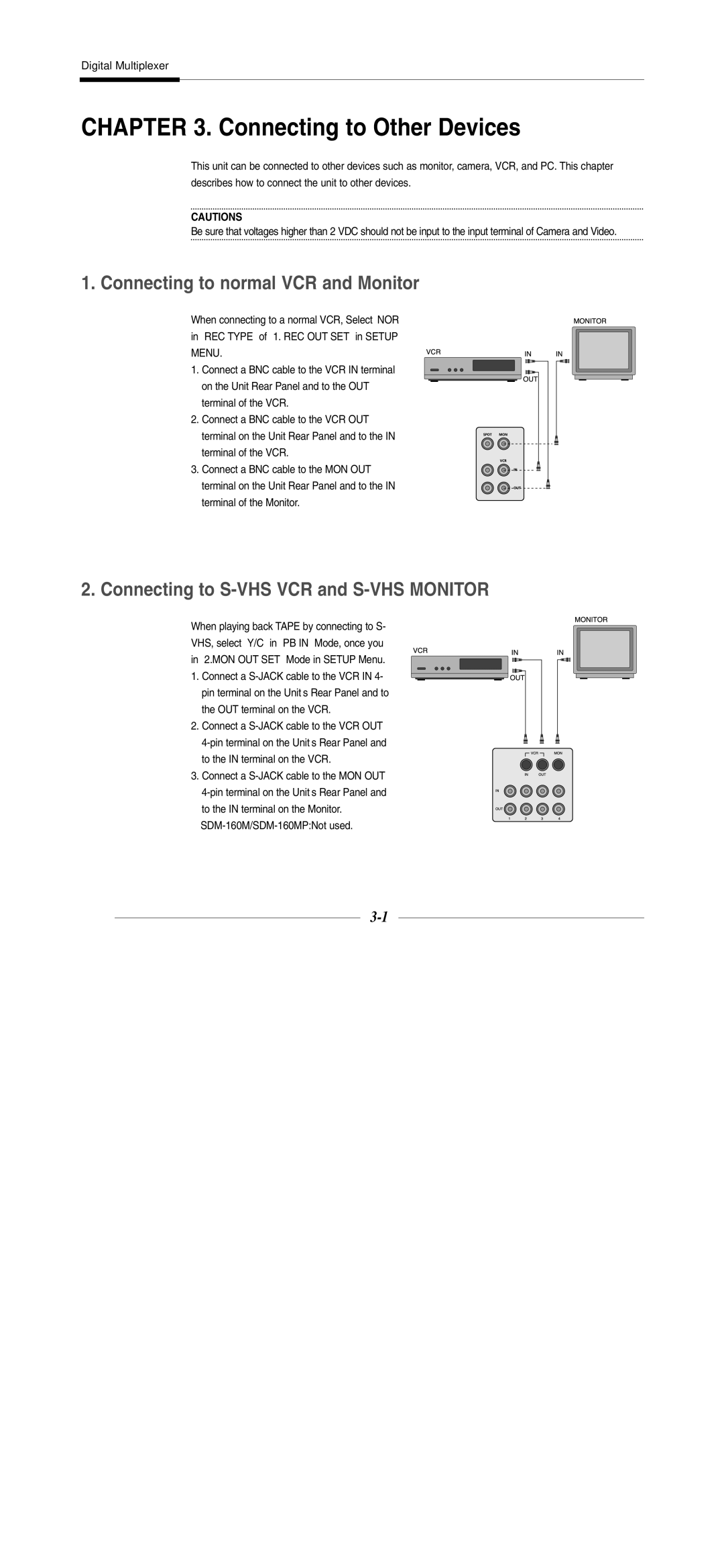 Samsung SDM-090P, SDM-160MP, SDM-160P manual Connecting to Other Devices, Connecting to normal VCR and Monitor 