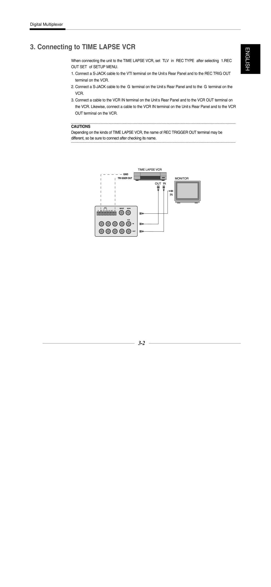 Samsung SDM-160MP, SDM-160P, SDM-090P manual Connecting to Time Lapse VCR 