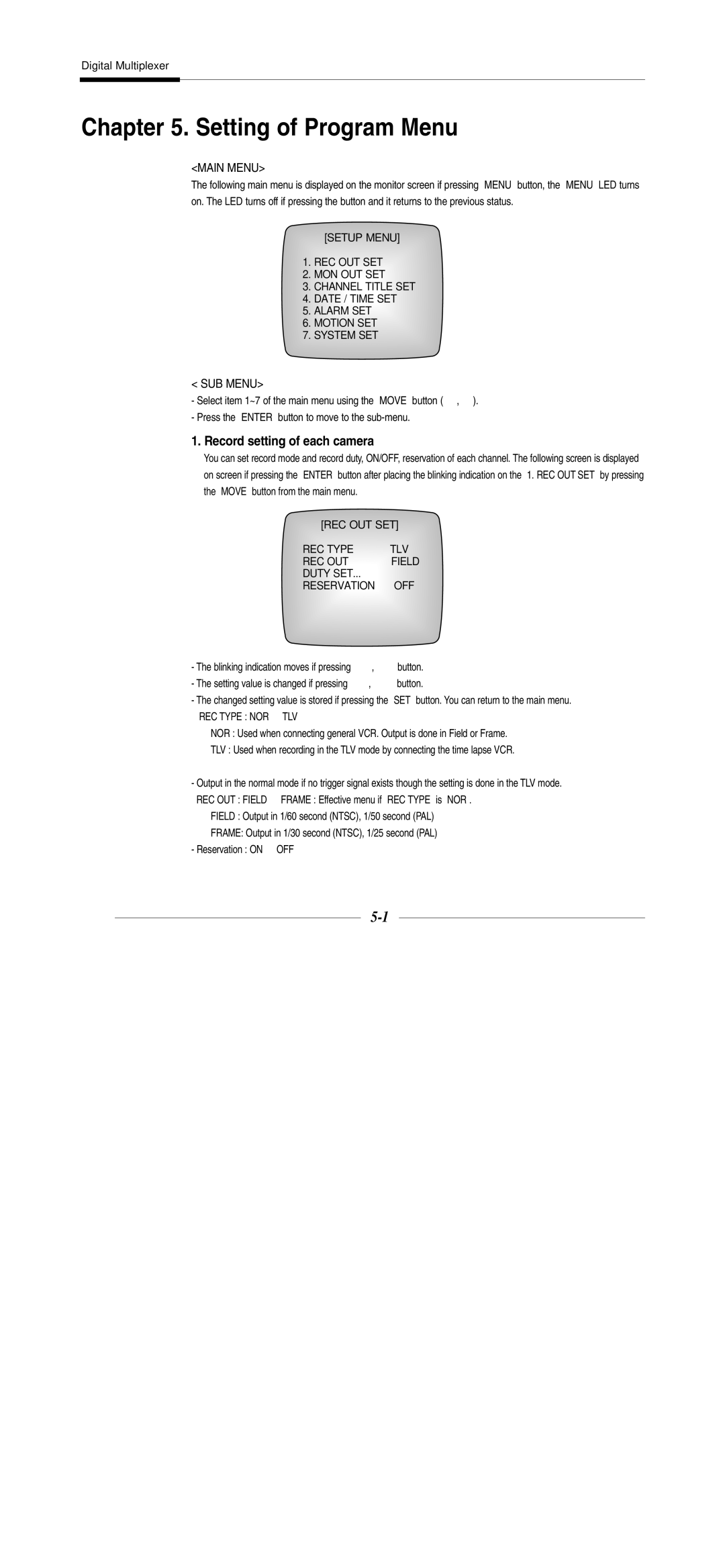 Samsung SDM-160MP Setting of Program Menu, Record setting of each camera, REC OUT SET Type TLV, Duty SET Reservation OFF 