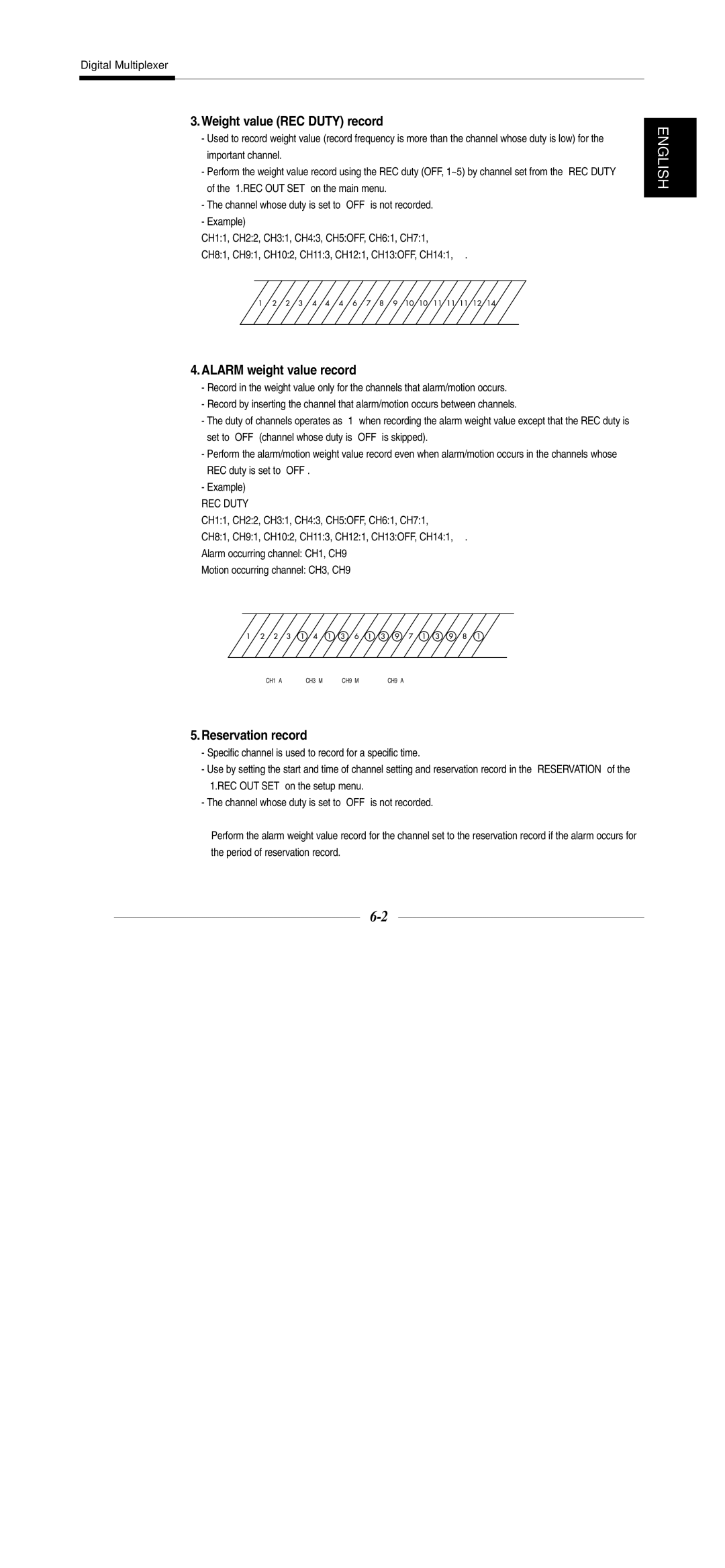 Samsung SDM-090P, SDM-160MP, SDM-160P manual Weight value REC Duty record, Alarm weight value record, Reservation record 