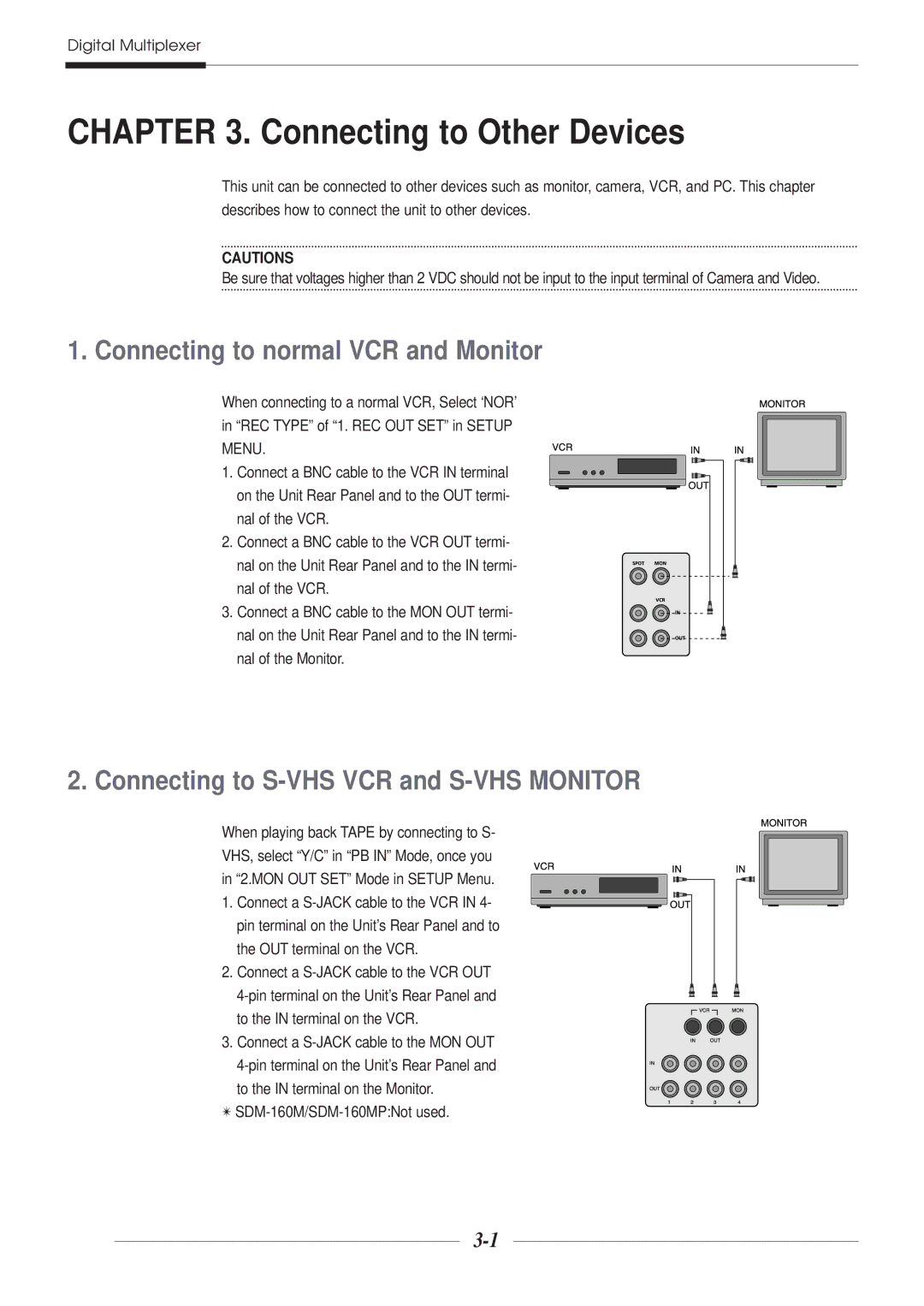 Samsung SDM-160N manual Connecting to Other Devices, Connecting to normal VCR and Monitor, OUT terminal on the VCR 