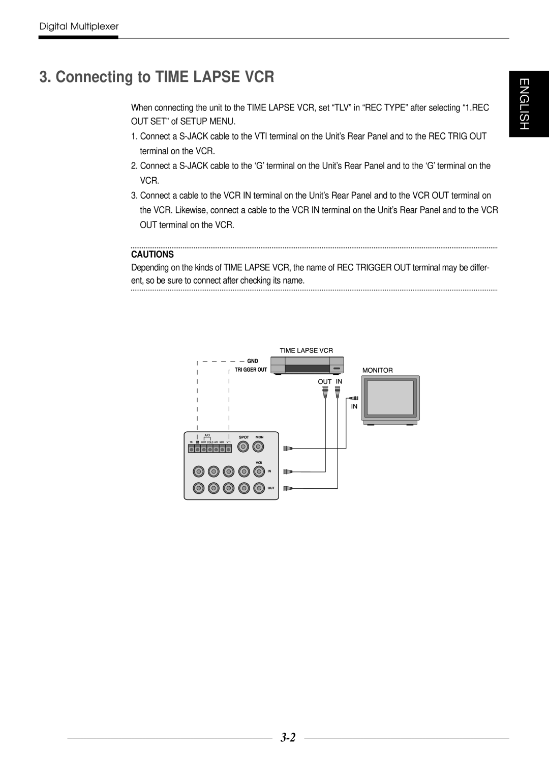 Samsung SDM-160N manual Connecting to Time Lapse VCR 