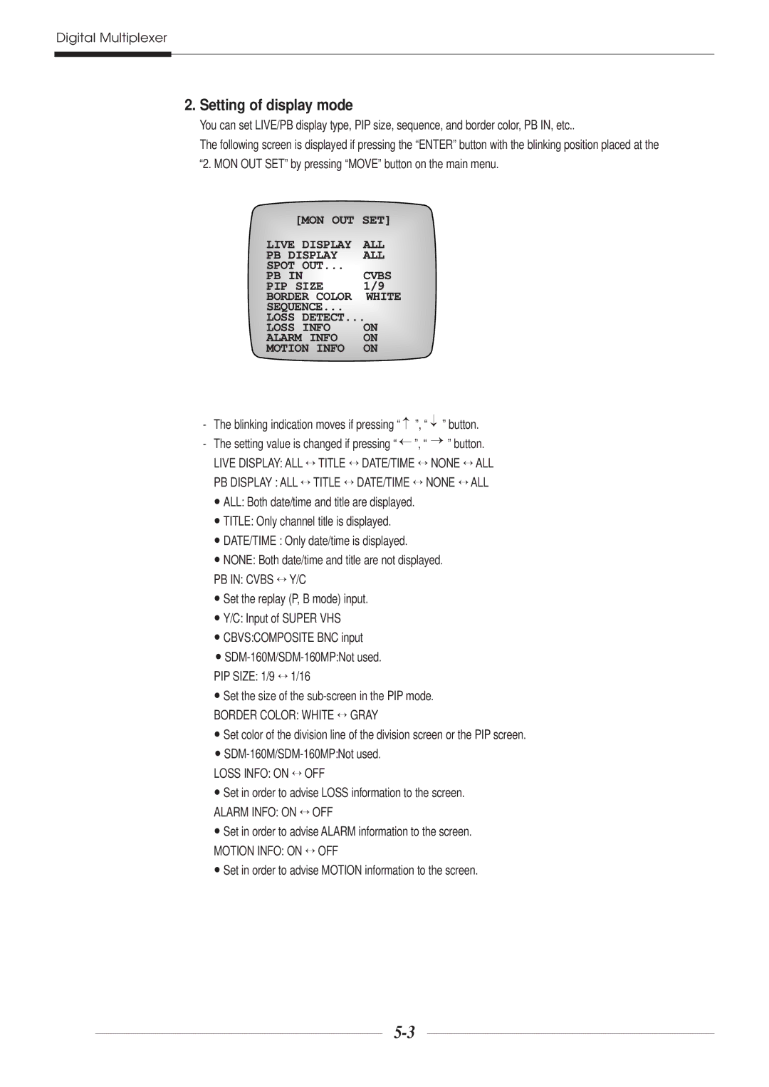 Samsung SDM-160N manual Setting of display mode, All, PB Display ALL Spot OUT Cvbs PIP Size 