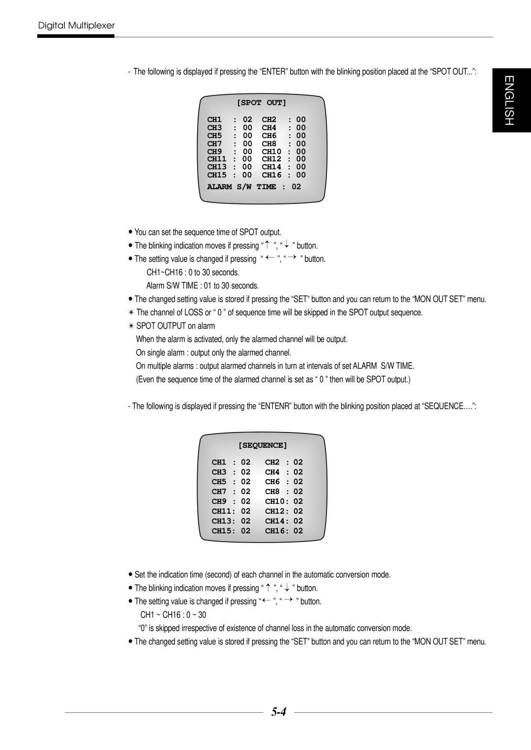 Samsung SDM-160N manual Alarm S/W Time, Sequence 