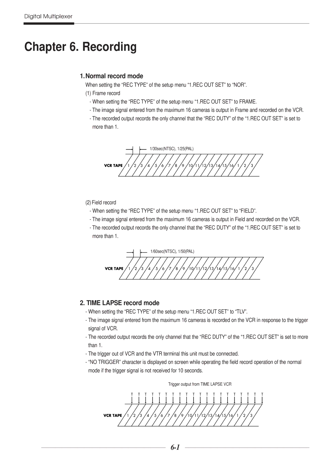 Samsung SDM-160N manual Recording, Normal record mode, Time Lapse record mode 