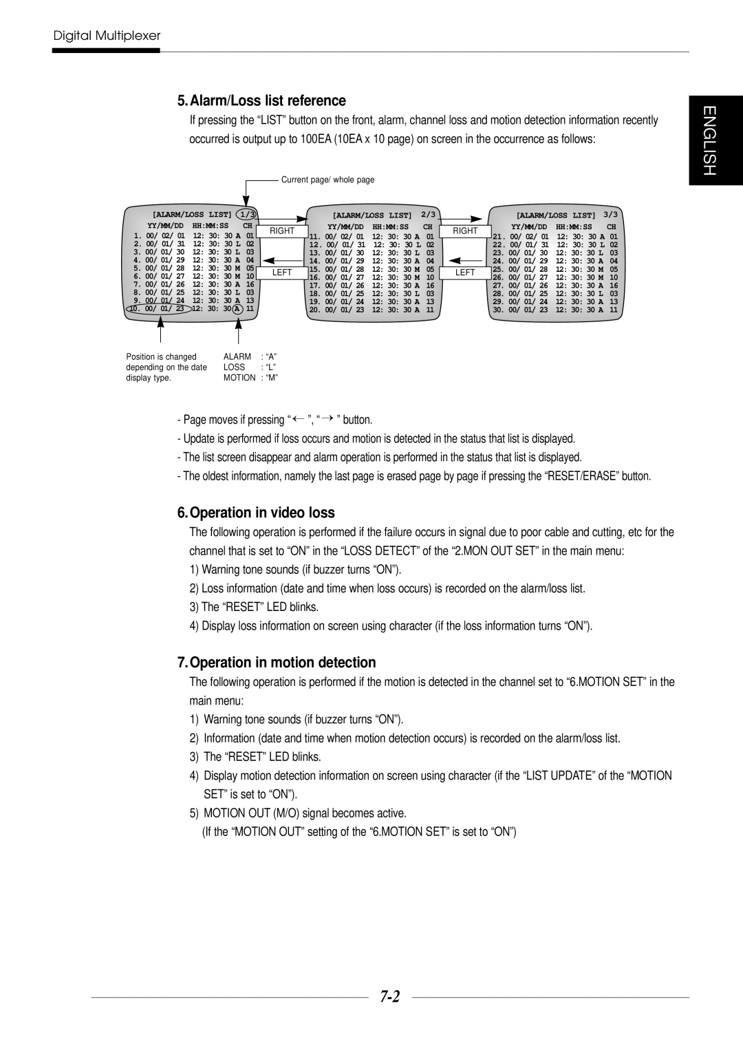 Samsung SDM-160N manual Alarm/Loss list reference, Operation in video loss, Operation in motion detection 