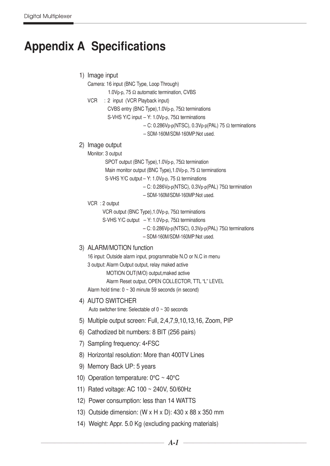 Samsung SDM-160N manual Appendix a Specifications 