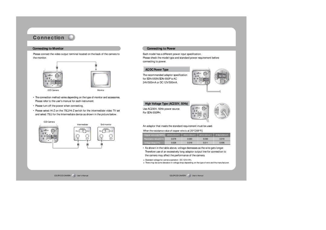 Samsung SDN-550 Connection, Connecting to Monitor, Connecting to Power, AC/DC Power Type, High Voltage Type AC230V, 50Hz 