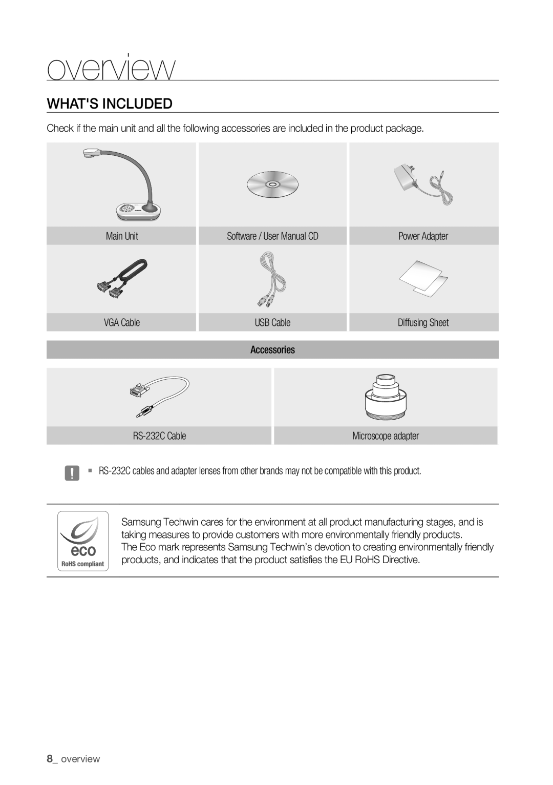 Samsung SDP-760 user manual Whats Included 