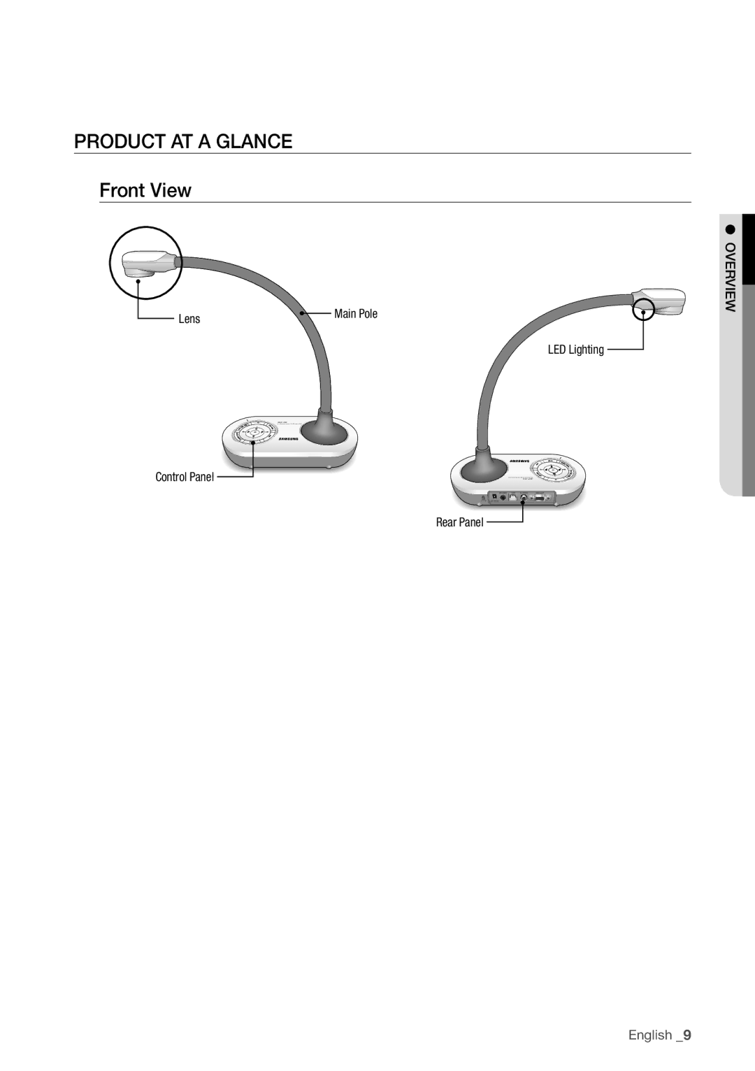 Samsung SDP-760 user manual Product at a Glance Front View 