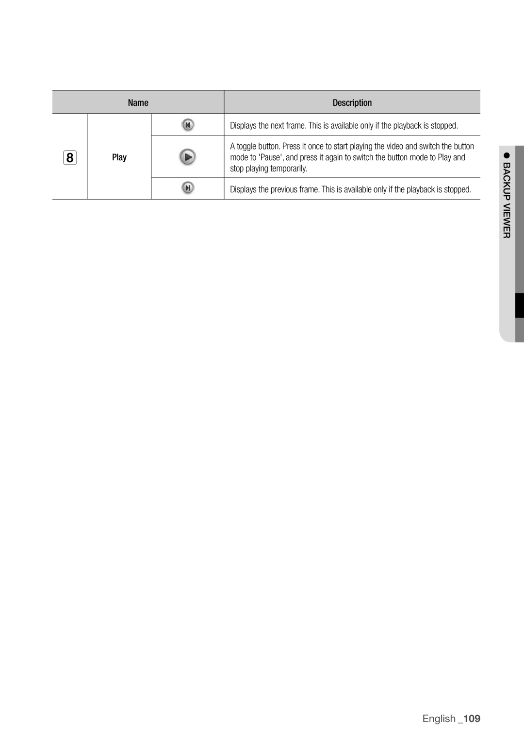 Samsung SDR3100 user manual Stop playing temporarily, Erwie Vpukc Ba 