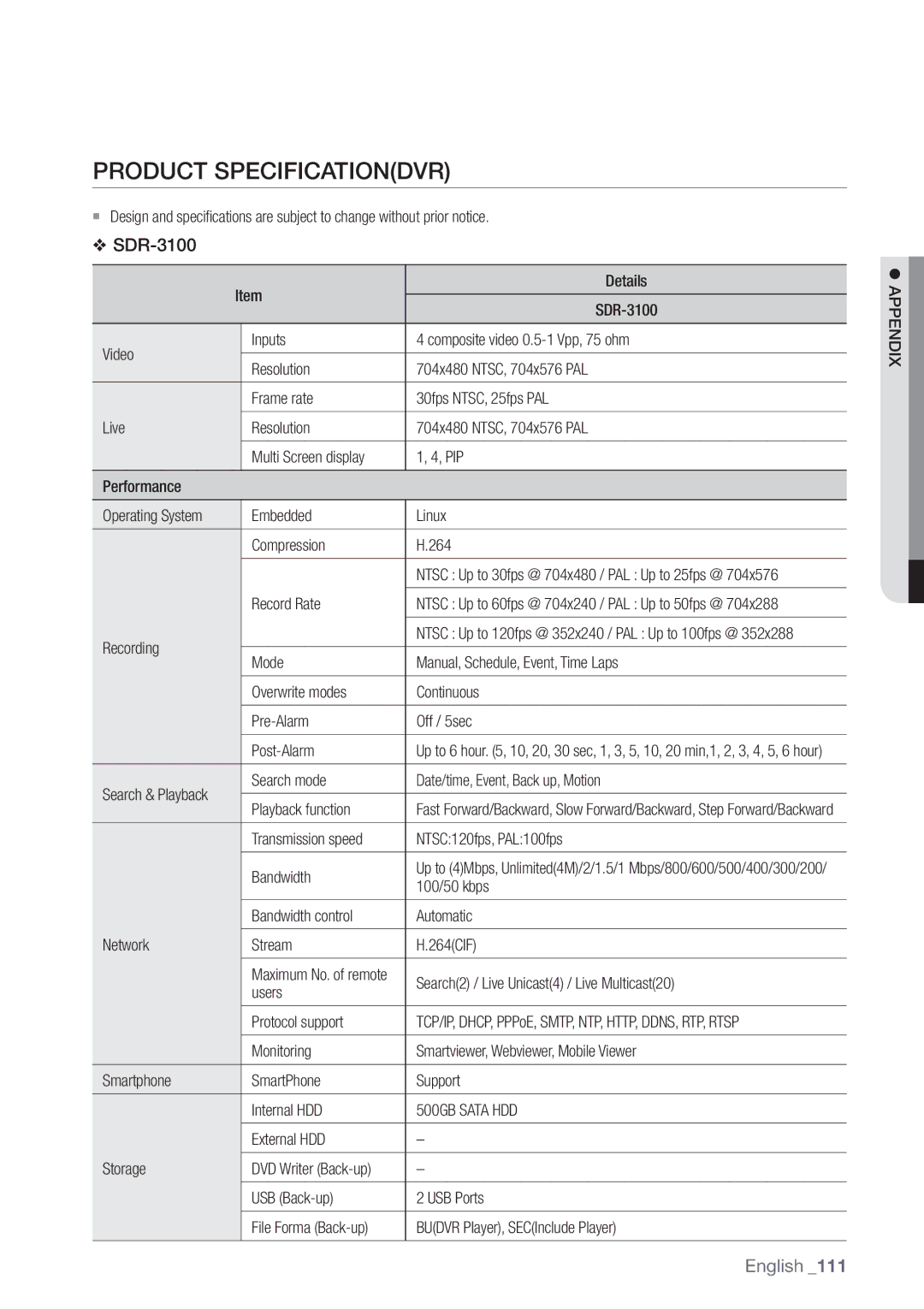 Samsung SDR3100 user manual Product SpecificationDVR, 500GB Sata HDD, Ix End!App 