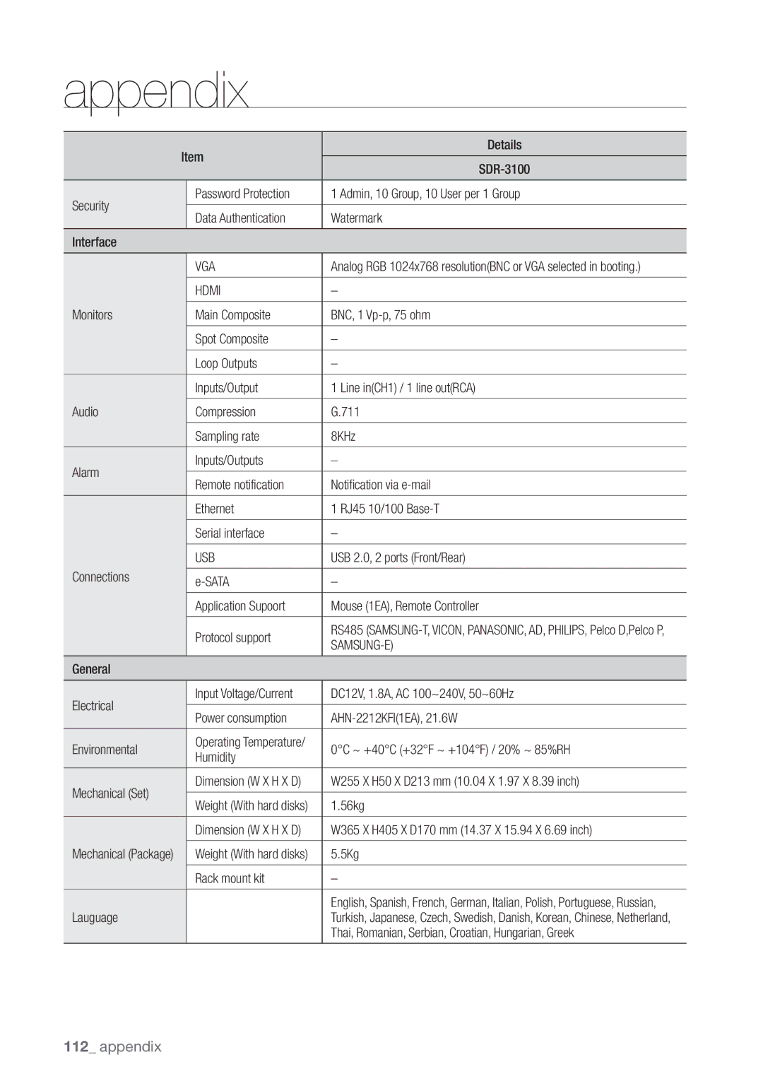 Samsung SDR3100 user manual Hdmi, Samsung-E 