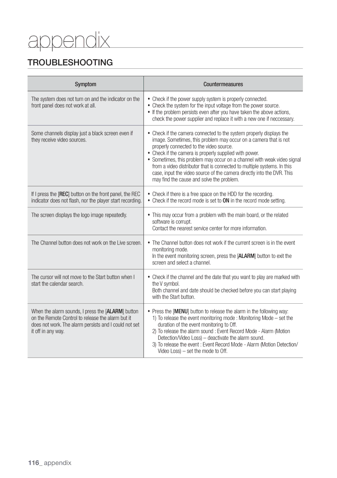 Samsung SDR3100 user manual Troubleshooting 