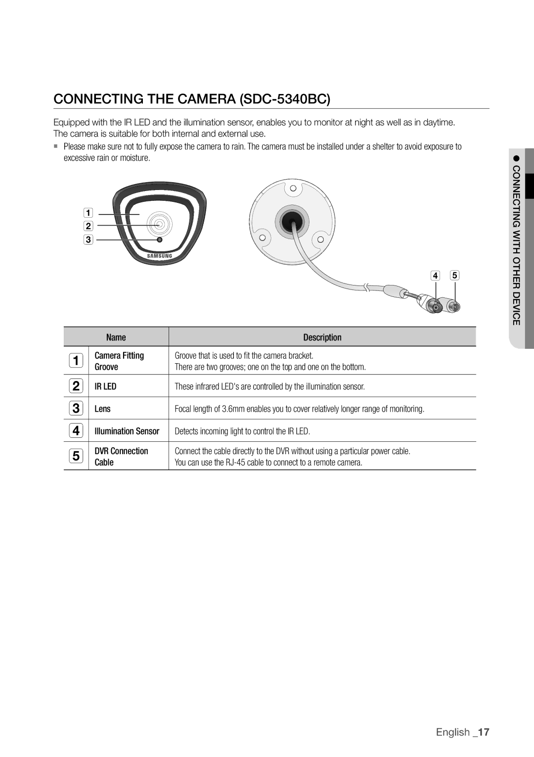 Samsung SDR3100 user manual ConneCTinG The CAmerA SdC-5340BC, Ir Led, Lens, Detects incoming light to control the IR LED 