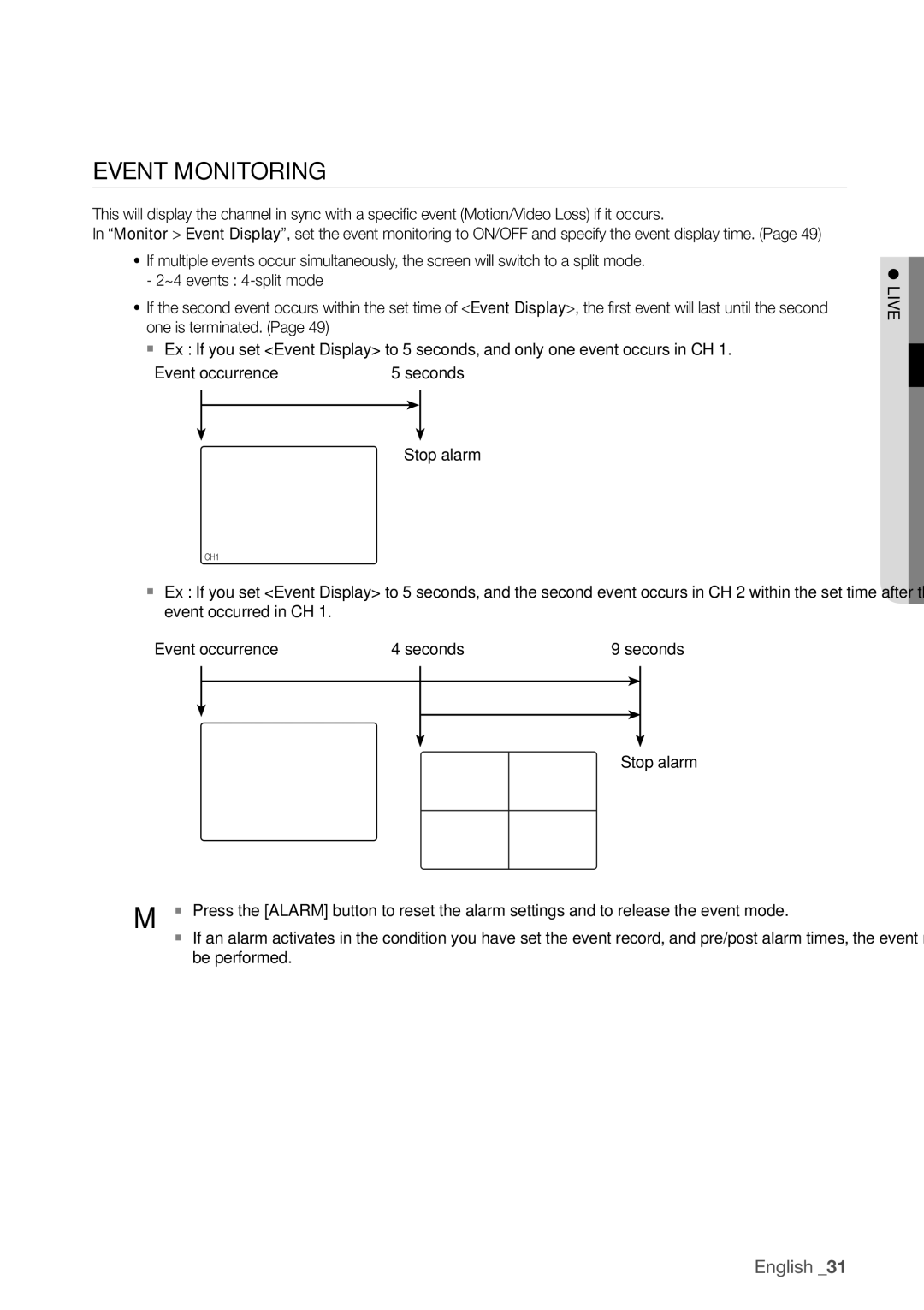 Samsung SDR3100 user manual Event Monitoring, Be performed Live 