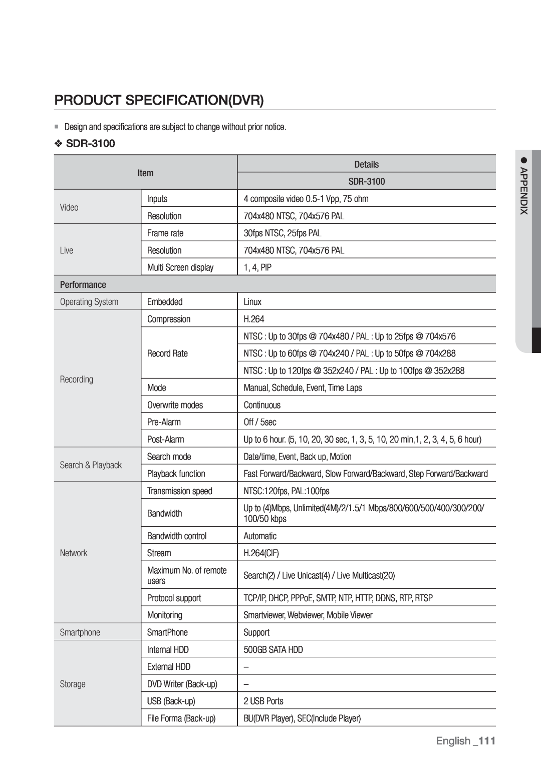 Samsung SDR3100 user manual Product SpecificationDVR, SDR-3100, English _111 