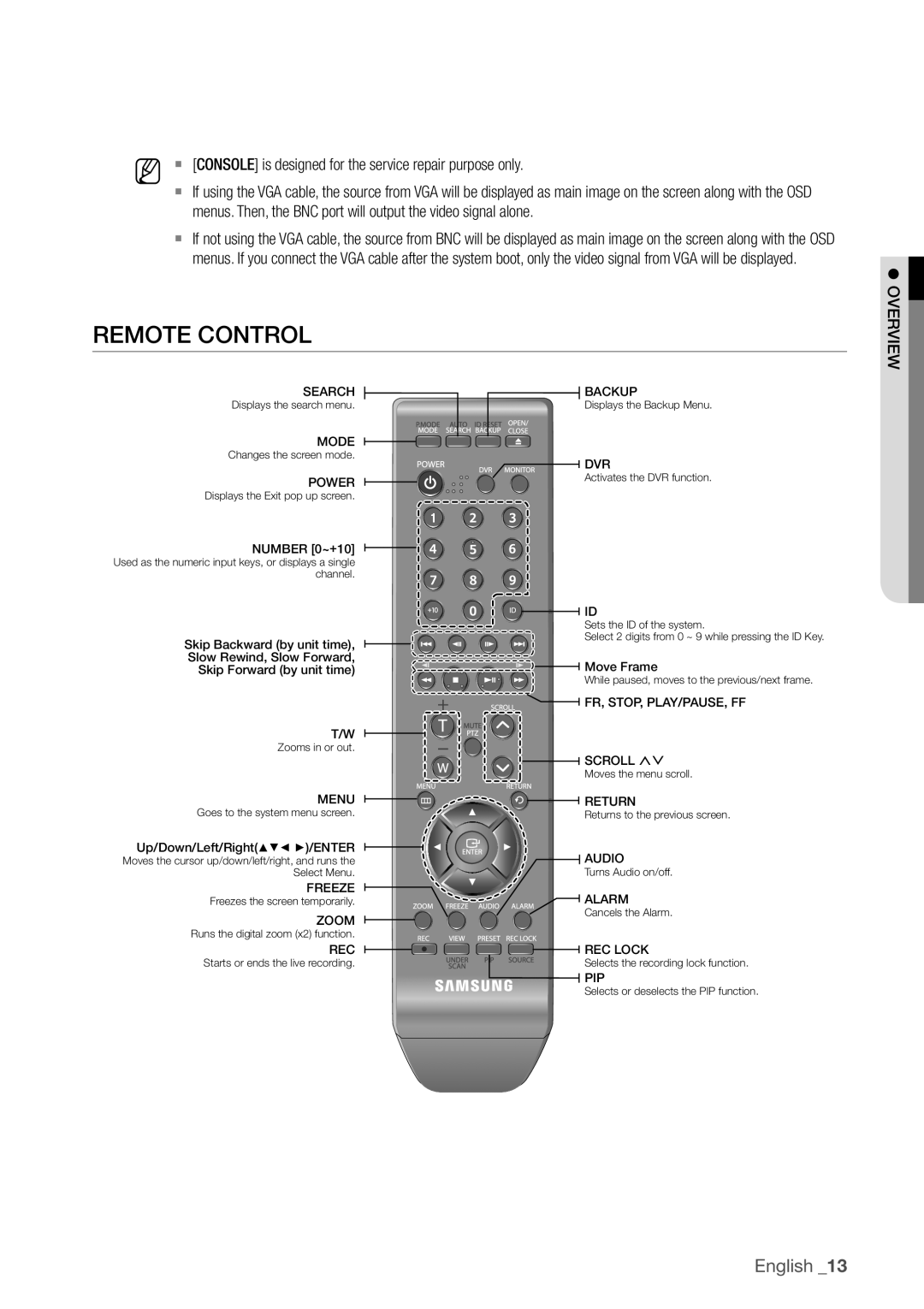 Samsung SDR3100 user manual Remote Control, English _13 