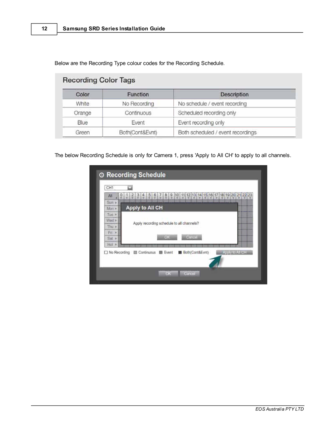 Samsung SDR4200 manual Samsung SRD Series Installation Guide 